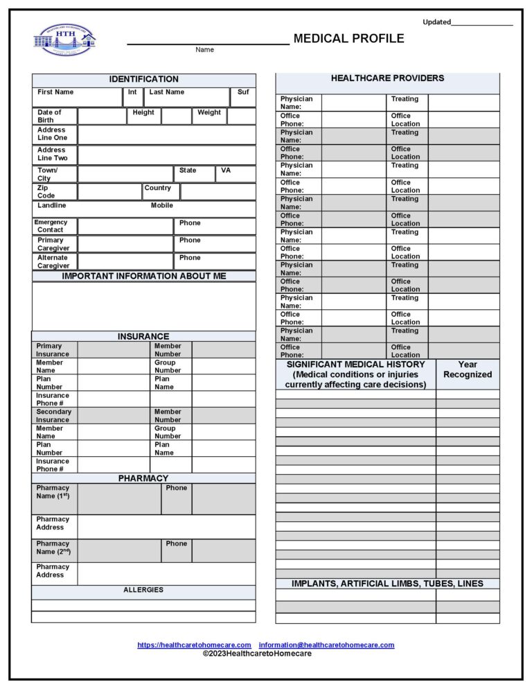 The front page of the medical profile form includes your personal profile information; demographics, insurance, physicians, primary diagnoses, surguries, pharmacy, allergies, etc.