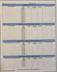 Page 2 Medication List